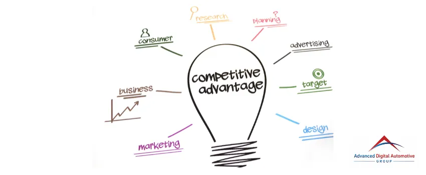 ADAG - Competitive Advantage Graphic